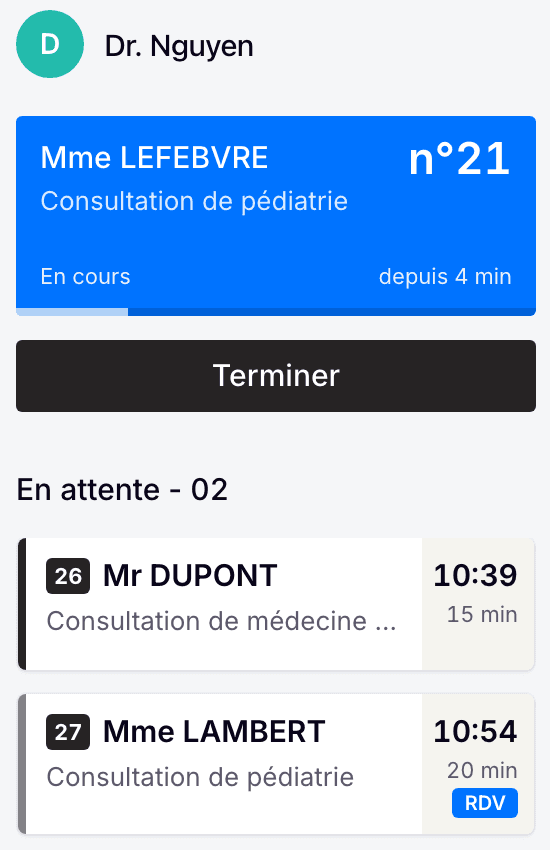 Dans la colonne de Dr. Nguyen : un patient venu sans rendez-vous et une patiente attendue sur rendez-vous, dans la même file.